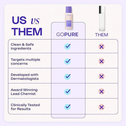 GOPURE Belly Cream 125ml